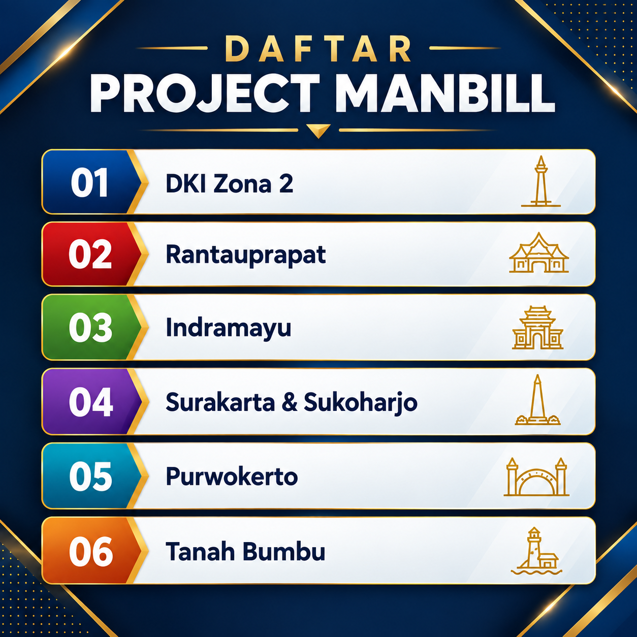 Dokumentasi Manbill