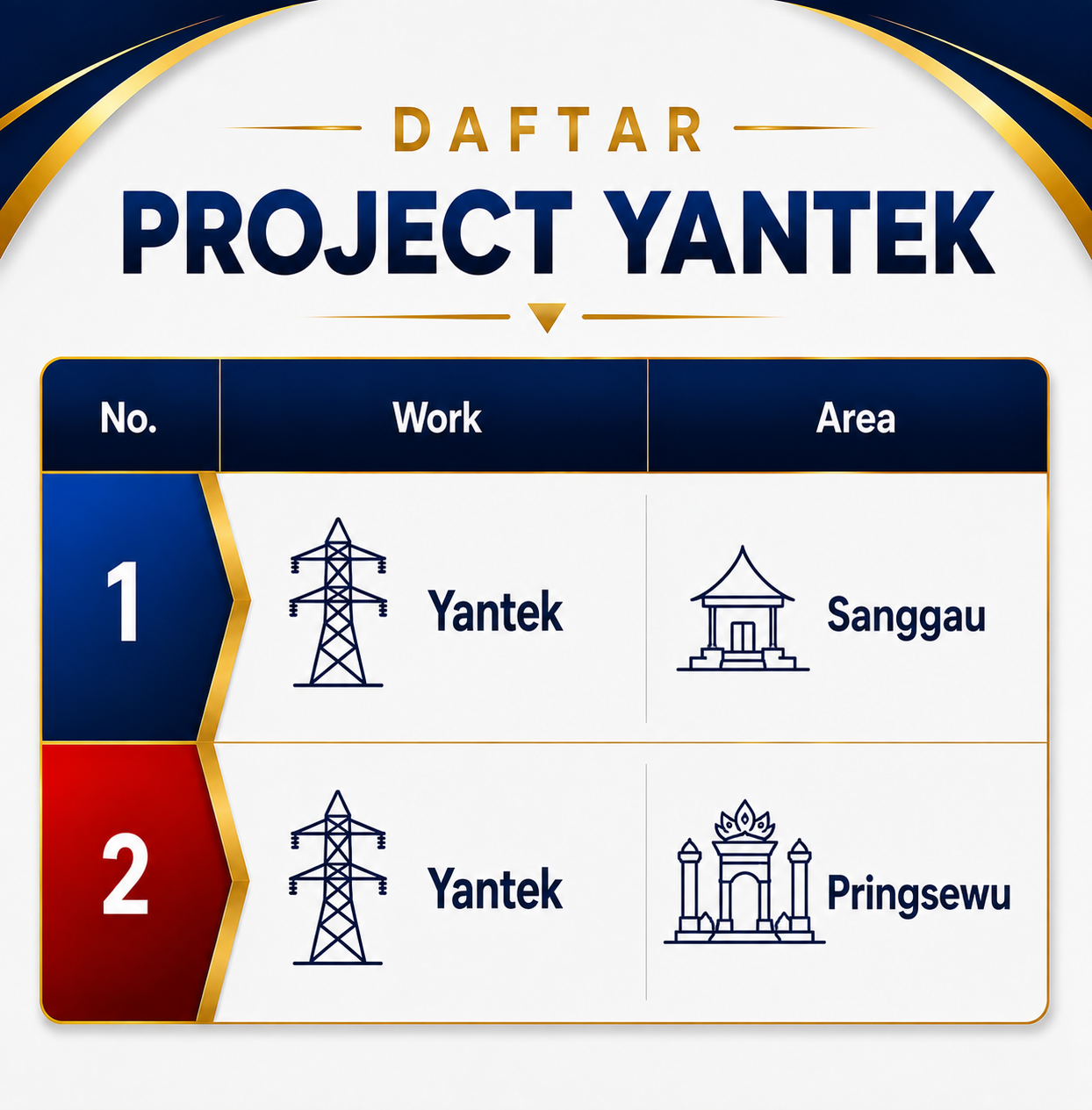 Dokumentasi Yantek
